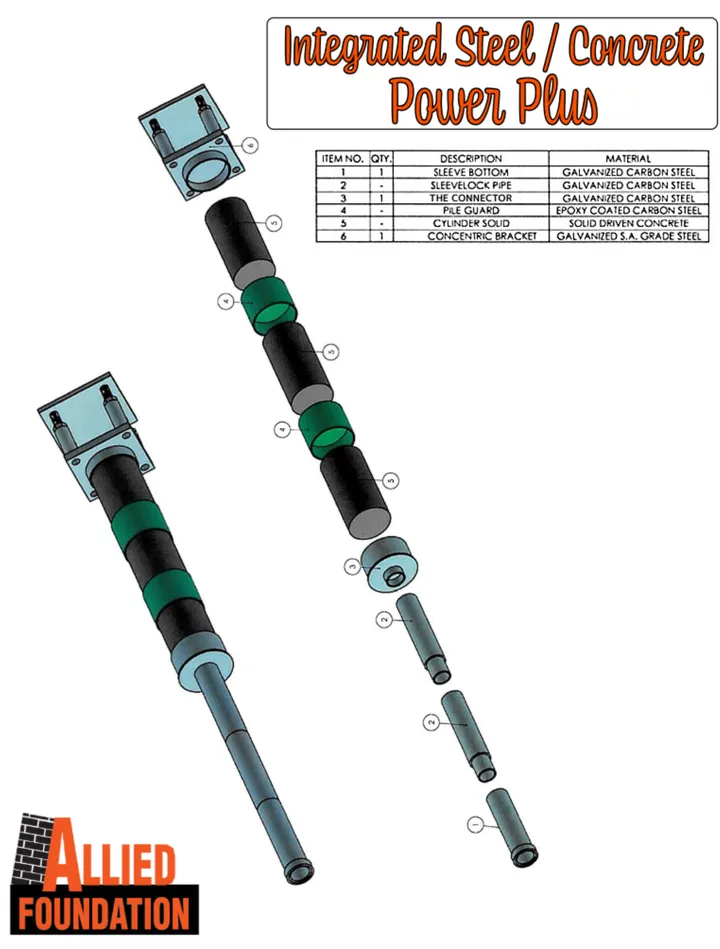 Integrated Power Plus steel and concrete pier diagram